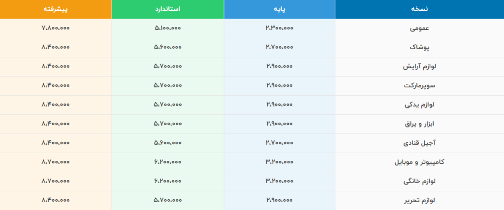 قیمت دشت