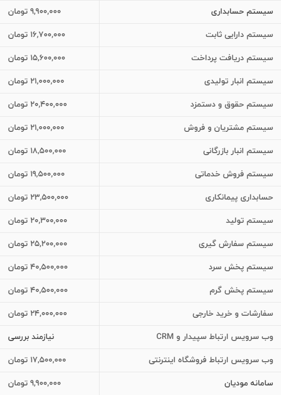 قیمت سپیدار