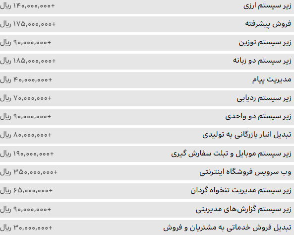 قیمت سپیدار